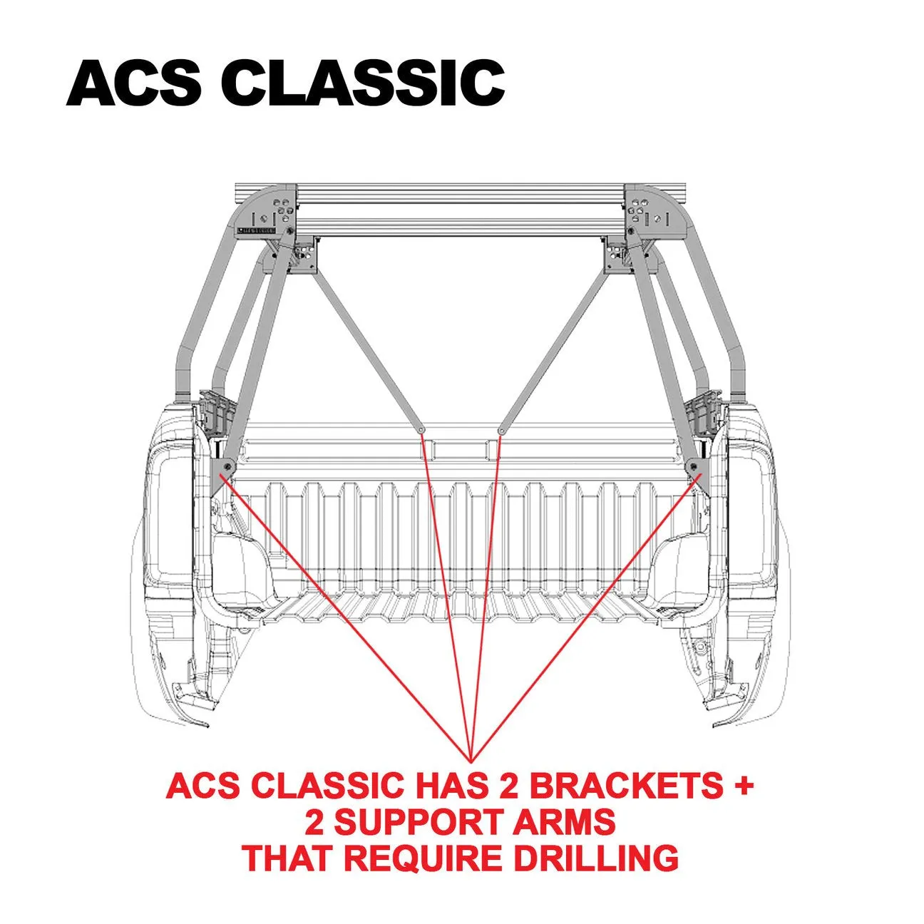 Leitner Active Cargo System CLASSIC Bed Rack For TOYOTA