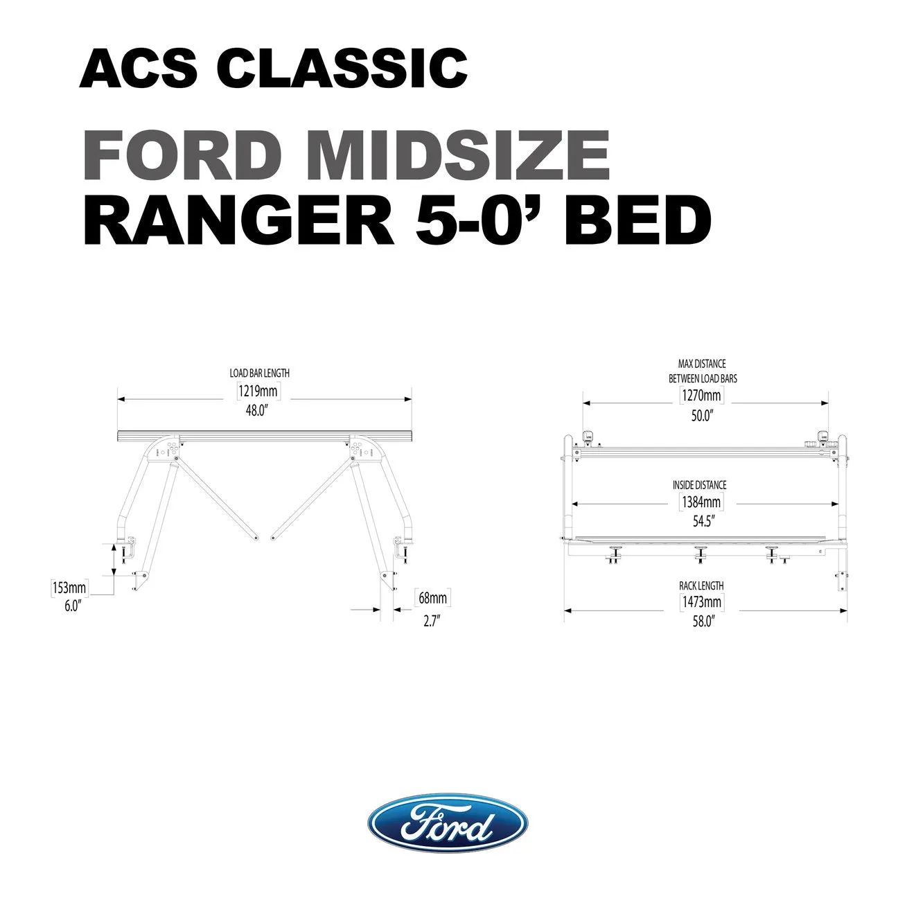 Leitner Active Cargo System CLASSIC For FORD