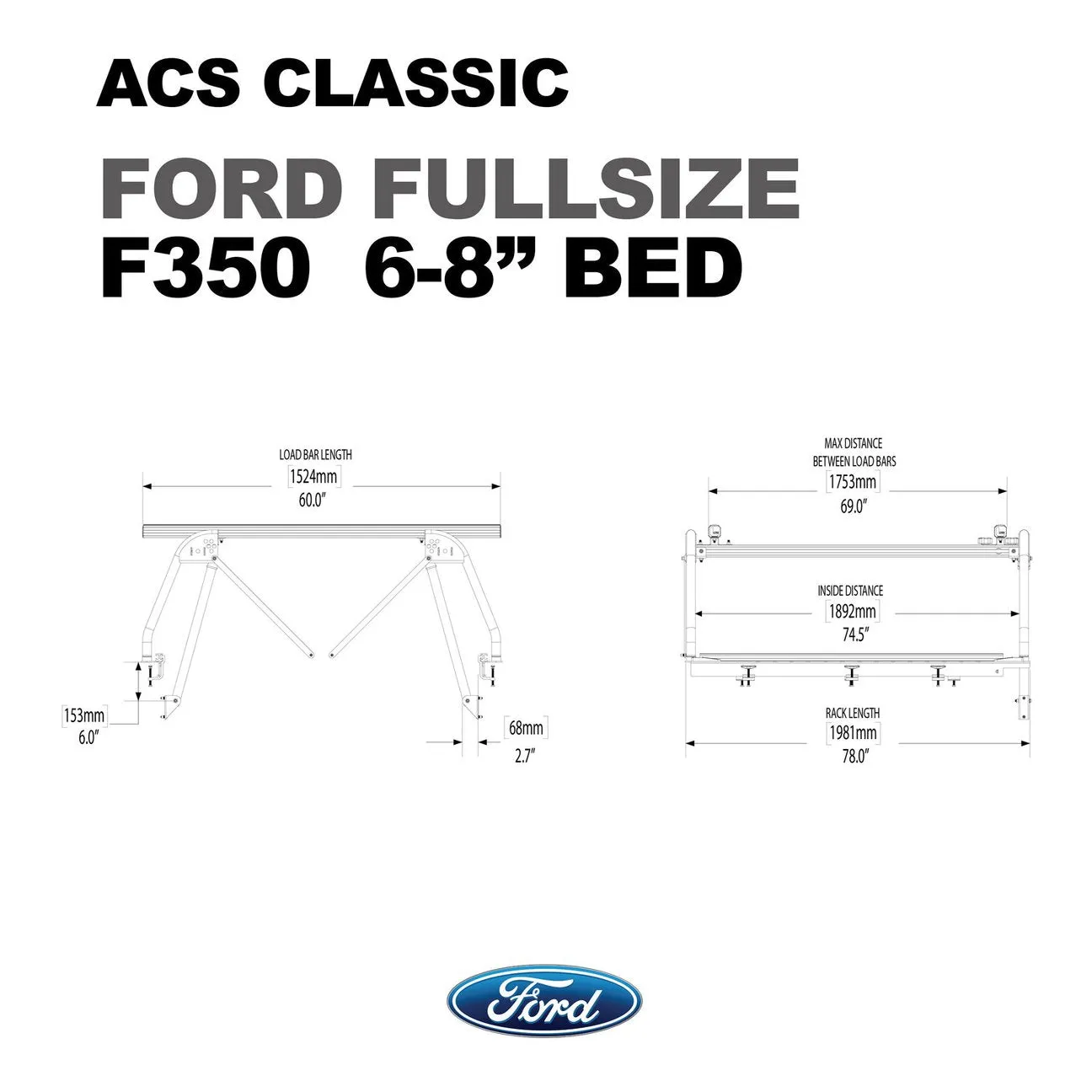 Leitner Active Cargo System CLASSIC For FORD