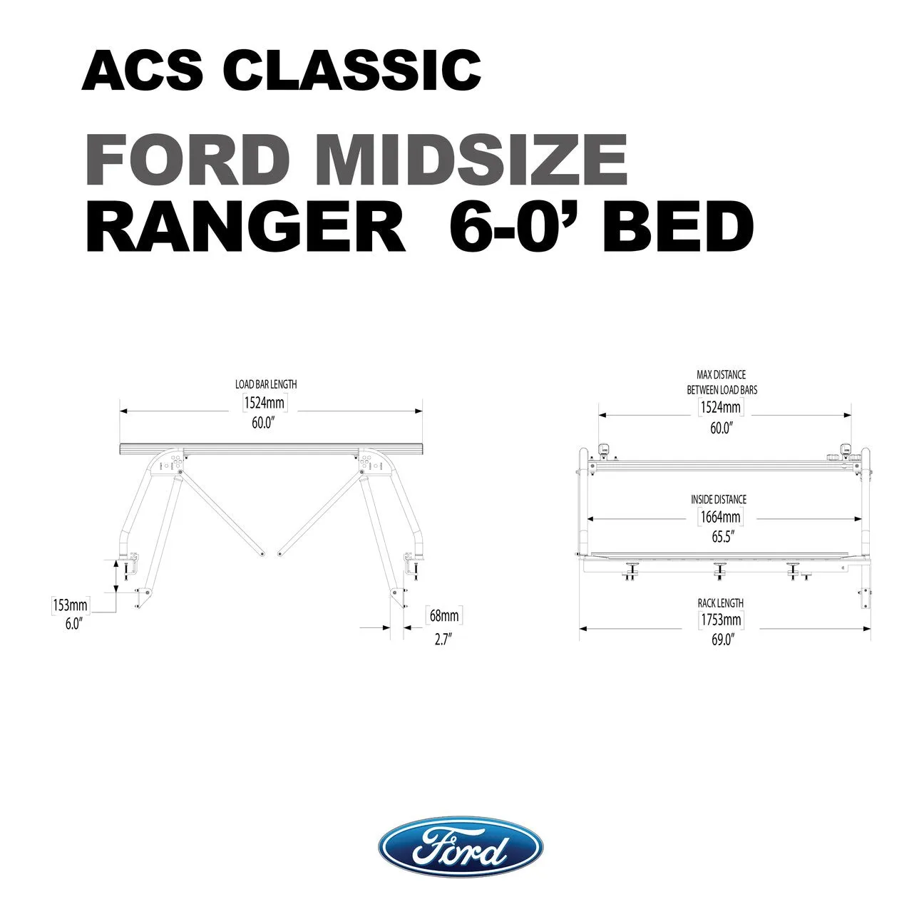 Leitner Active Cargo System CLASSIC For FORD